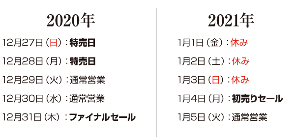 ポイント還元5%